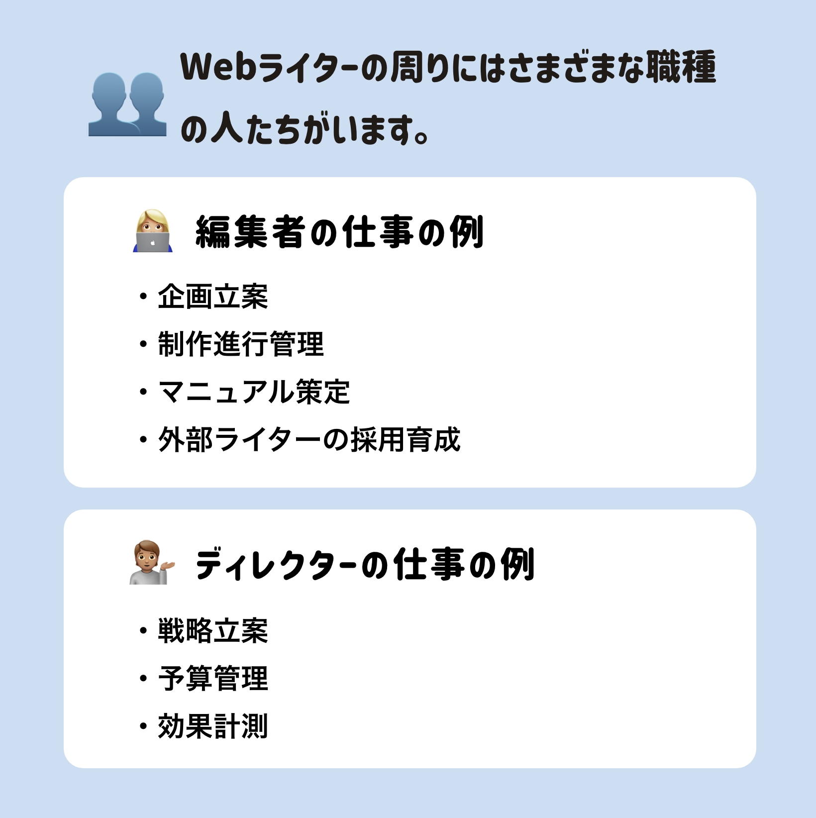 Webメディアに携わる人たち