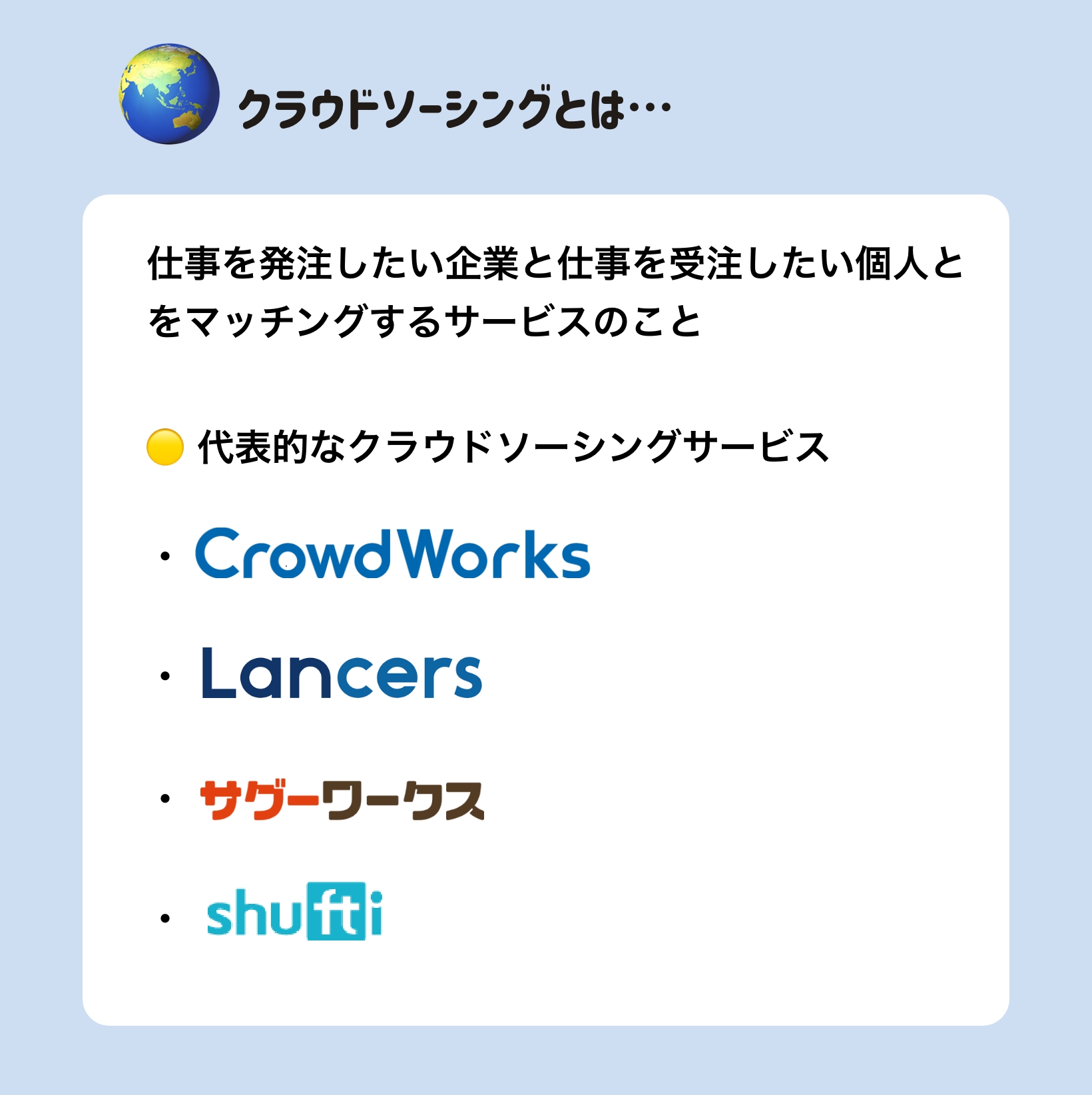 クラウドソーシングとは