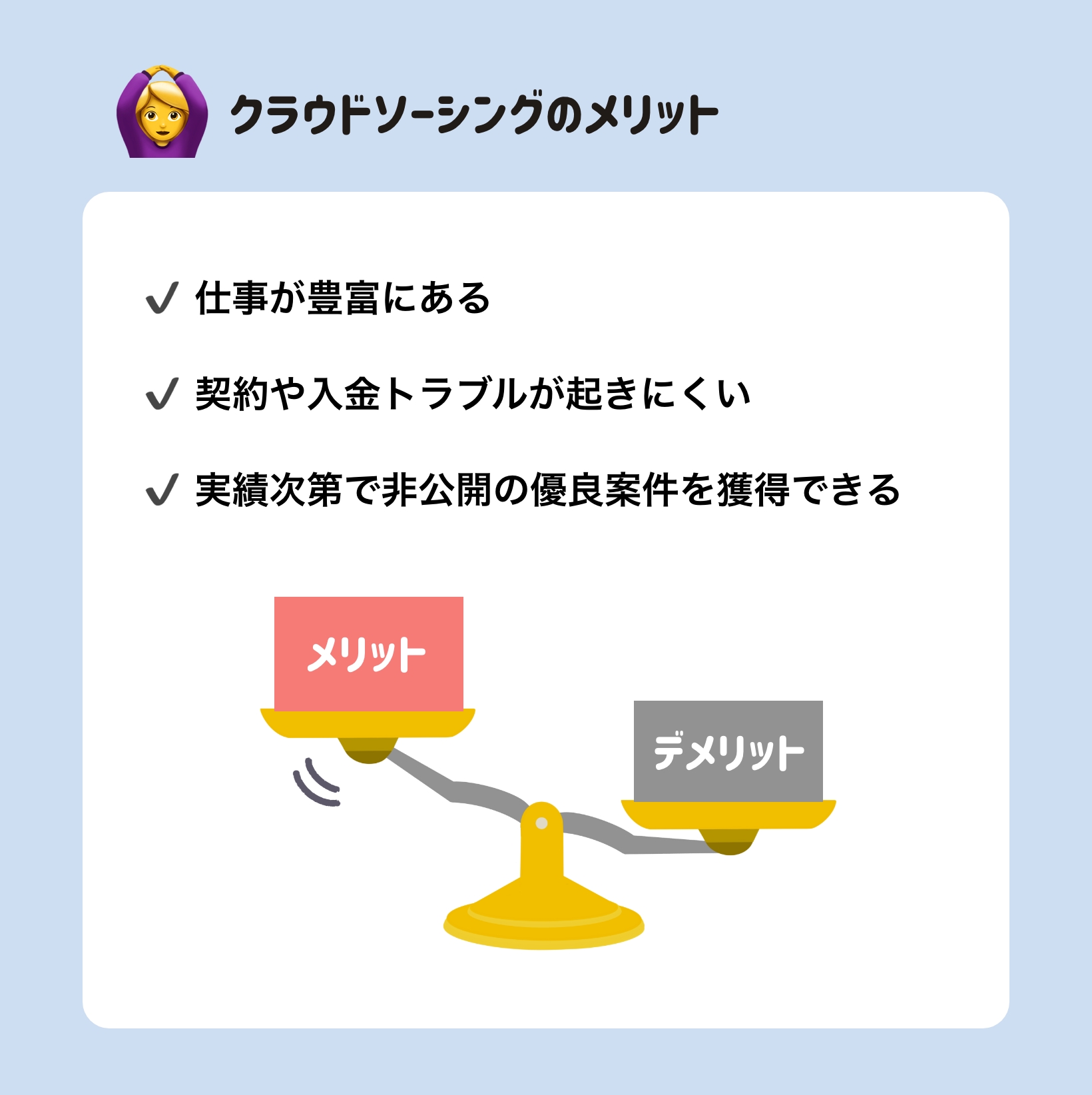 クラウドソーシングのメリット