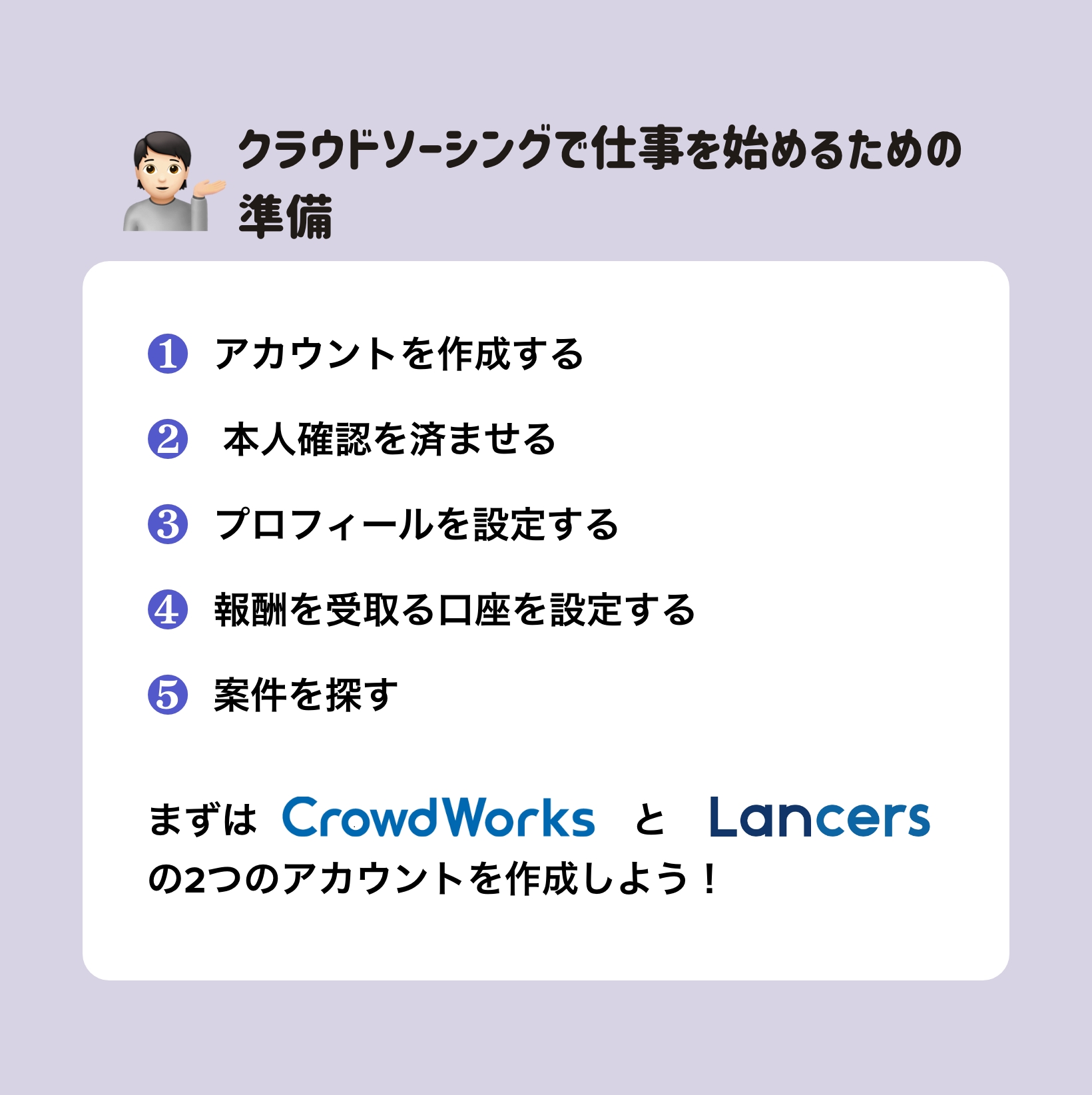 クラウドソーシングのアカウントを作る